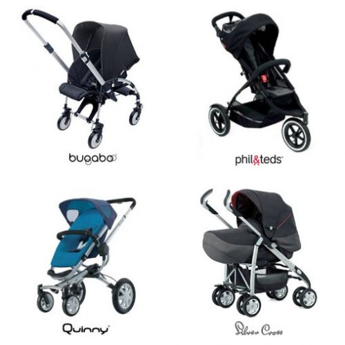 compare prams