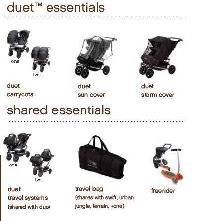 mountain buggy duet accessories uk