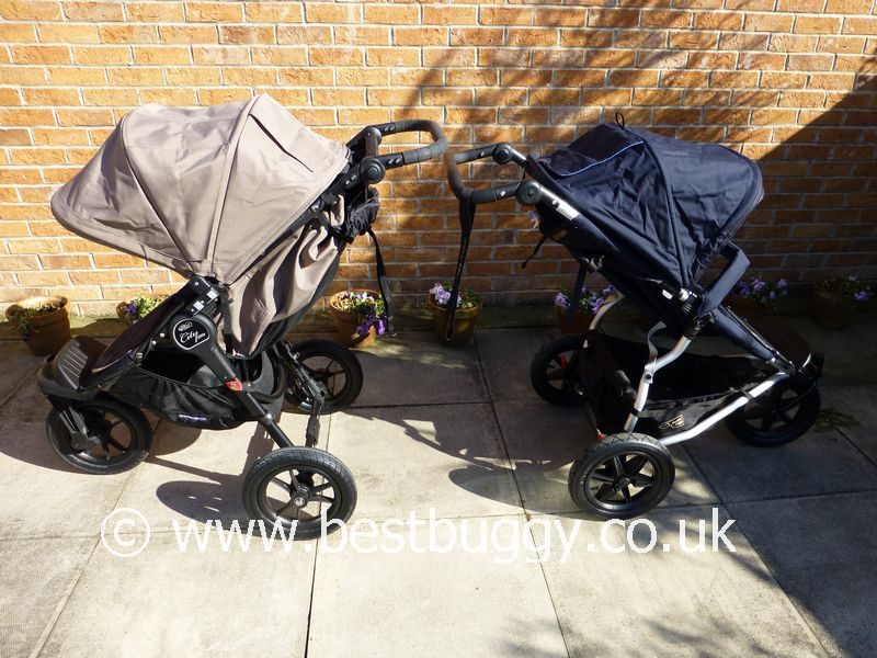 baby jogger city elite dimensions