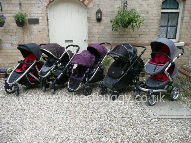 Buggy Pushchair Survey 2015 | Buggy