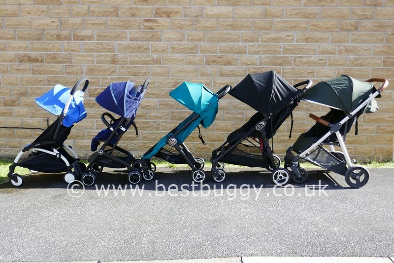 baby jogger city tour folded dimensions